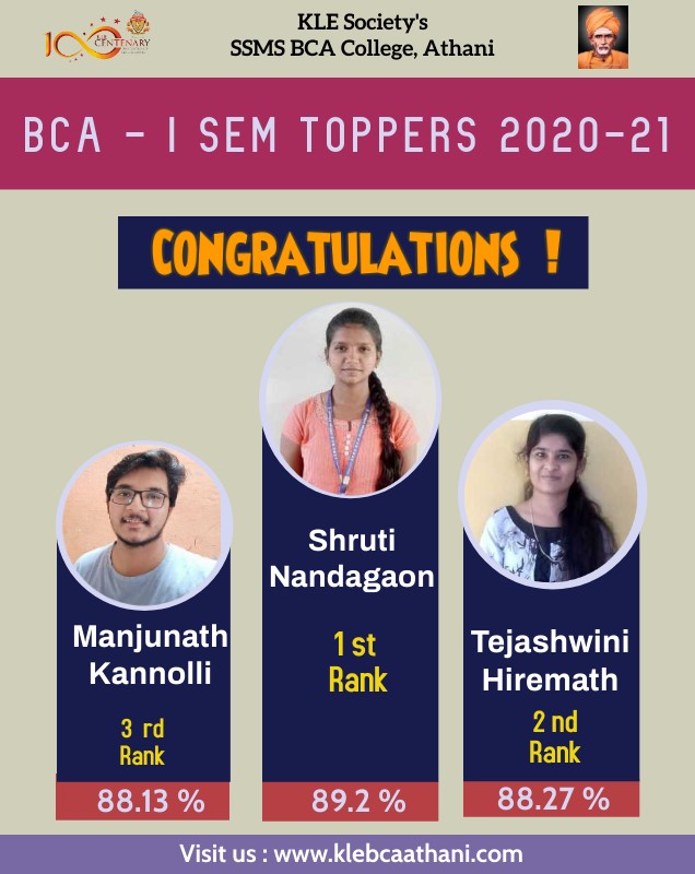 BCA-I Sem Toppers 2020-21