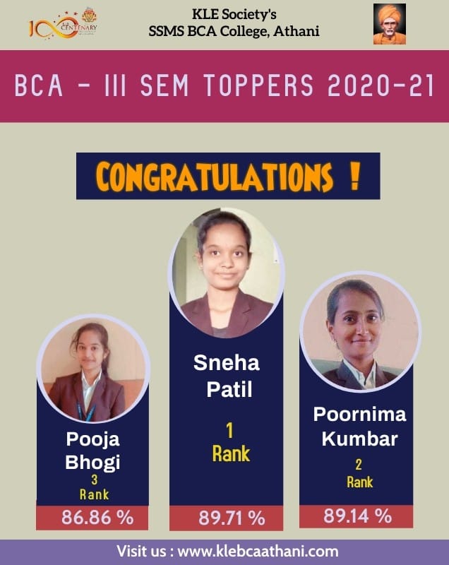 BCA-III Sem Toppers 2020-21