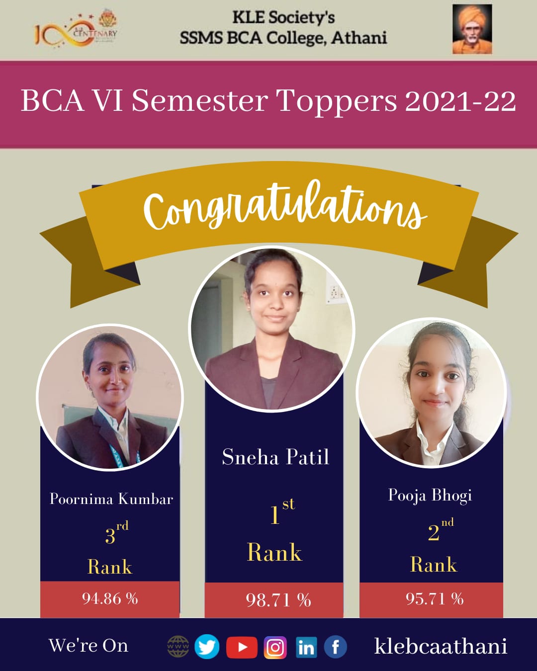 BCA-VI Sem Toppers 2021-22