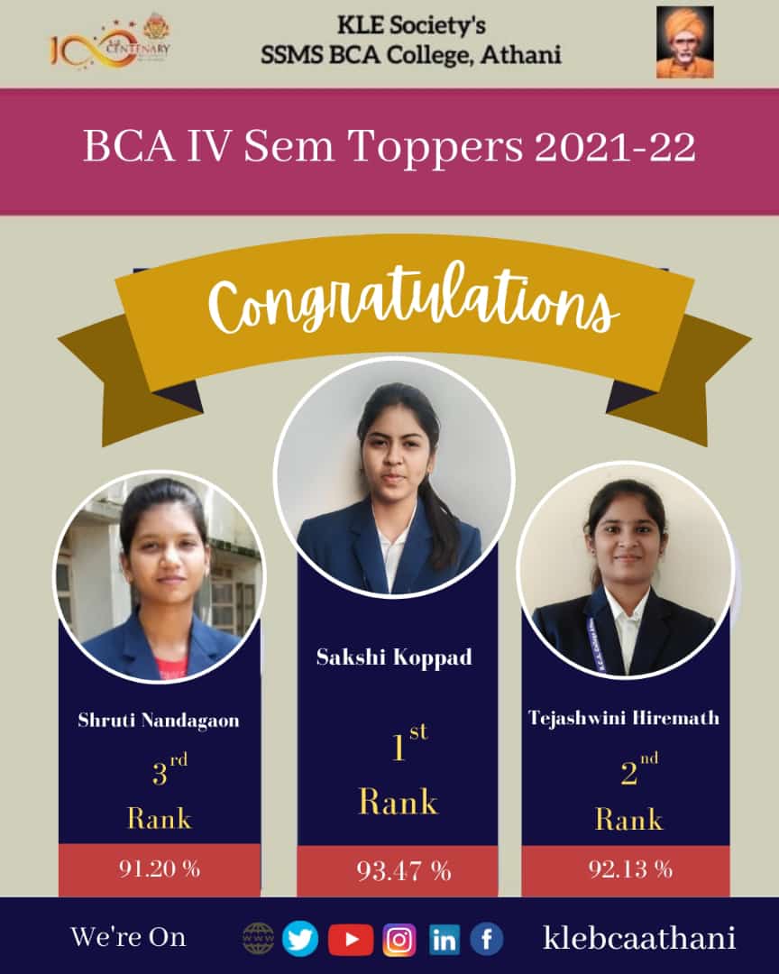 BCA-IV Sem Toppers 2021-22